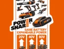 WORX Nitro 20V Cordless Leaf Blower, 1pc 4.0AH Battery, Charger Included, 2-Speed Control, Brushless Motor 2.0, WG543E